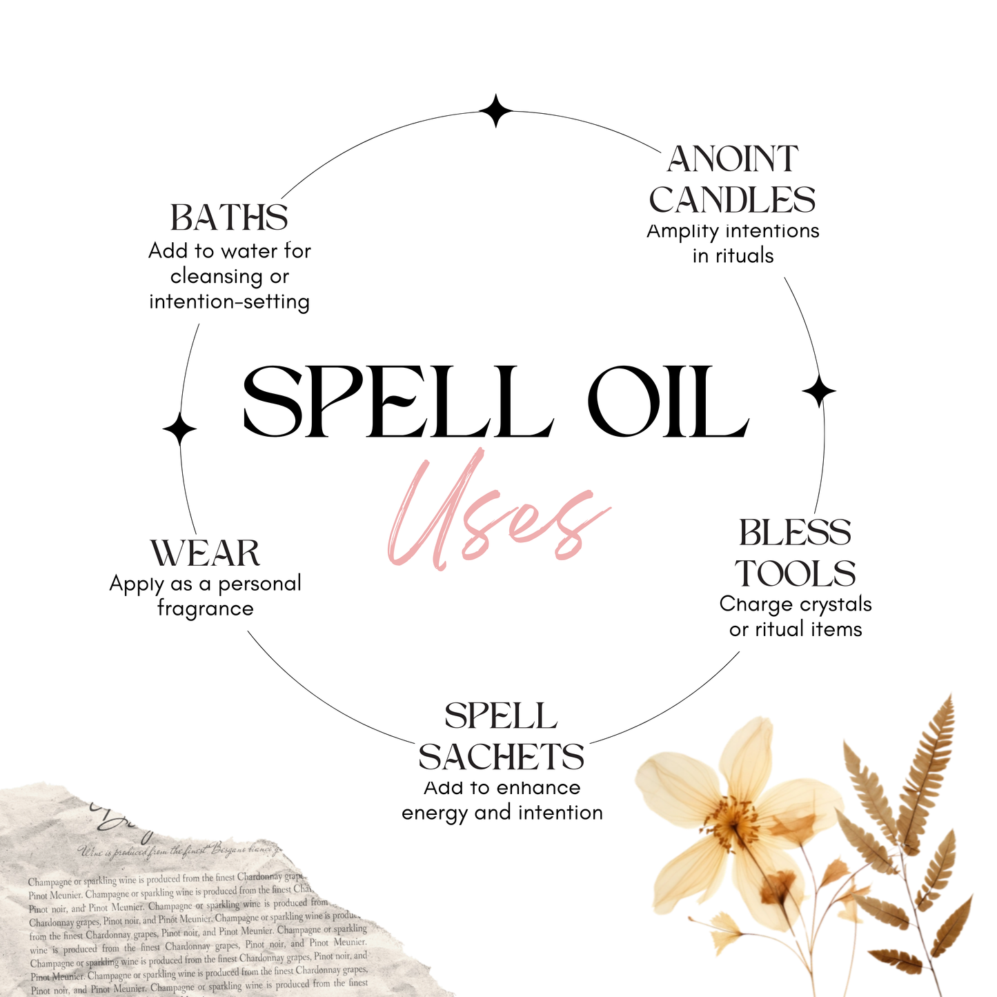 CIRCE Uncrossing Spell Oil 1/2 oz. - Wholesale
