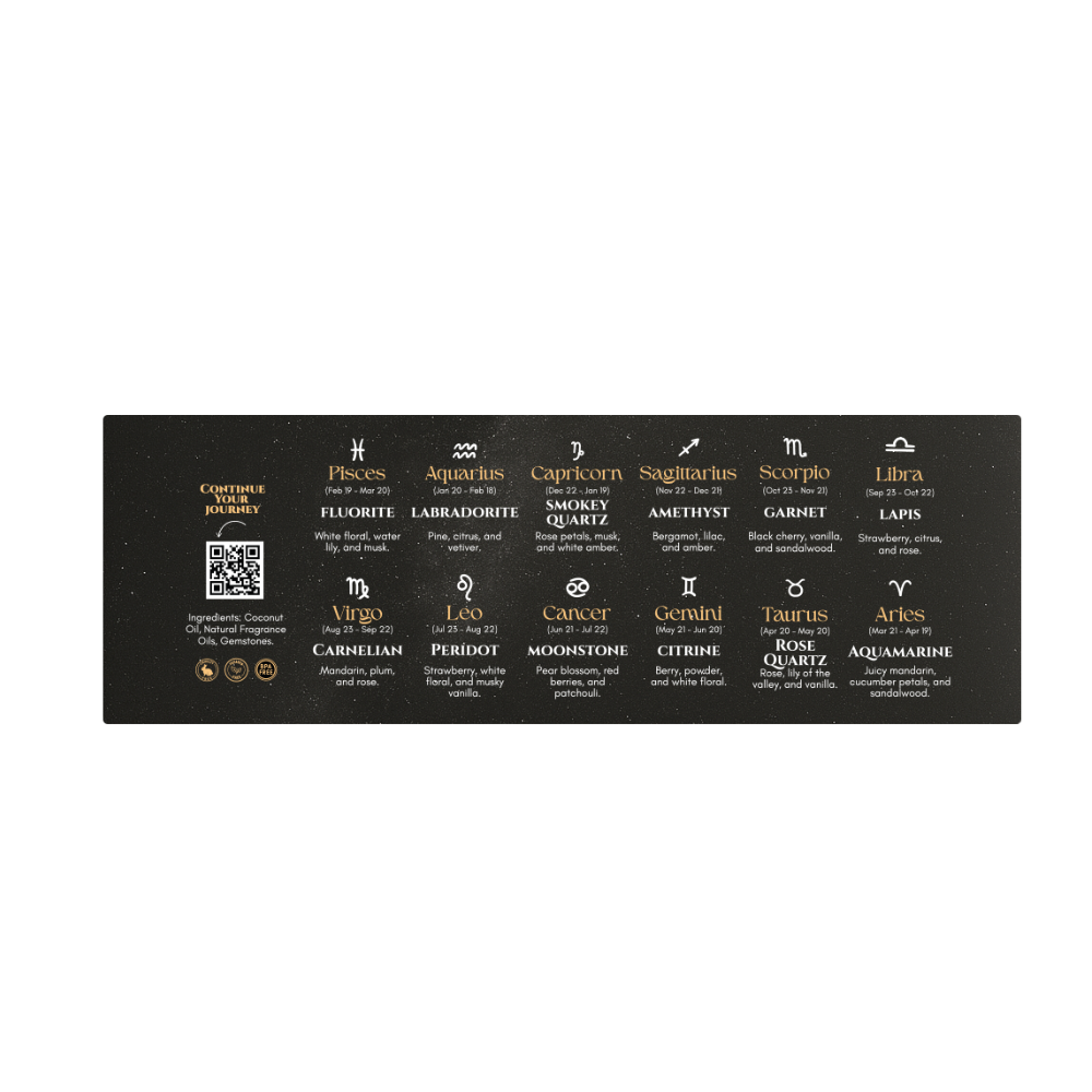 Zodiac Gemstone Perfume Oils  Discovery Set - 12 Piece Perfume Oil Sampler - Wholesales